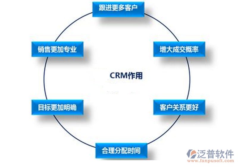 企业官网定制：塑造品牌形象的桥梁